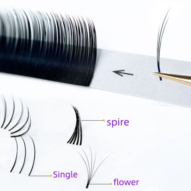 False Eyelashes Mink Eyelashes Automatic Fan 1 Piece Eyelash Extension Fan 0.05D Eyelash Extension False Eyelashes 1 Seconds Eyelash Extension Fast Bloom False Eyelashes Long Type For Eyelashes In Beauty Salon